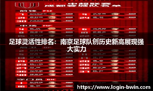 足球灵活性排名：南京足球队创历史新高展现强大实力